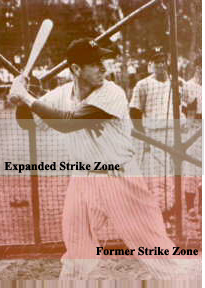 Strike Zone